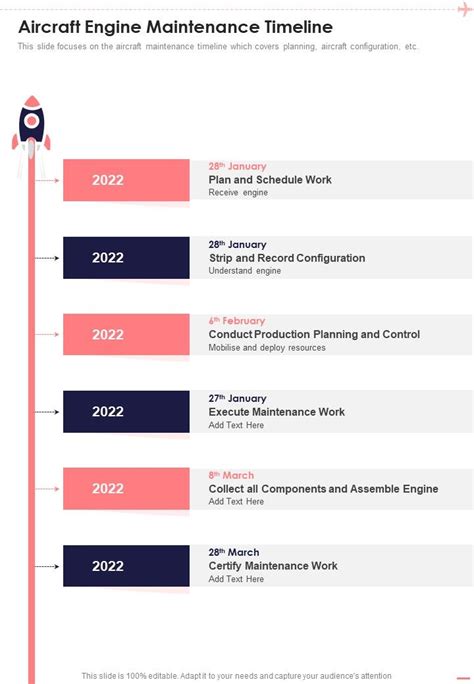 Aerospace Services Business Proposal Aircraft Engine Maintenance