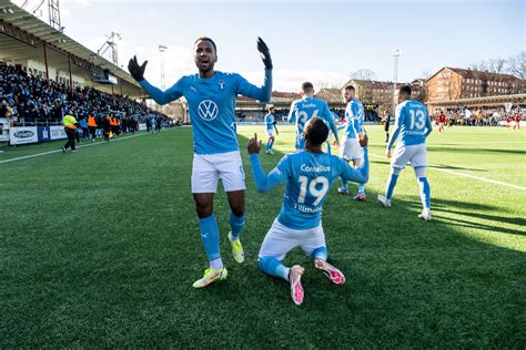 Gruppspelet Till Svenska Cupen Lottat Malm Ff