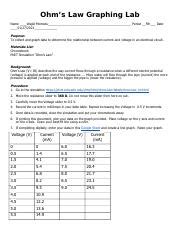 Copy Of Hawks Ohms Law Graphing Lab Ohm S Law Graphing Lab Name Wajid