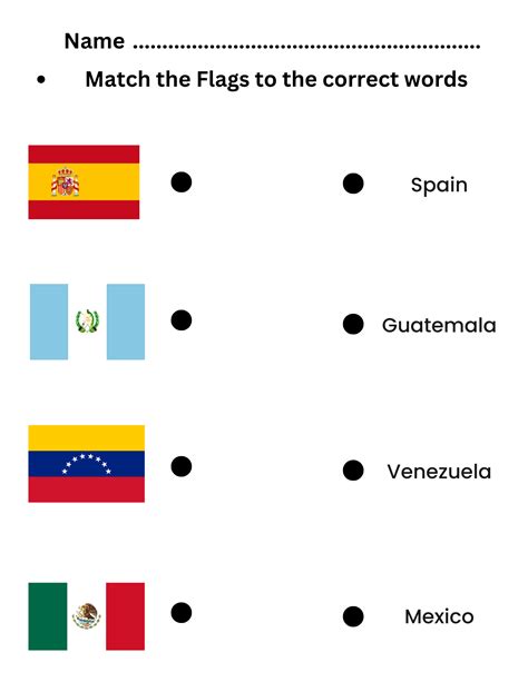 Spanish Speaking Countries Flags With Names