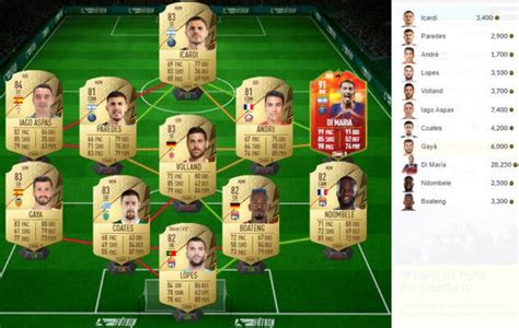 FIFA 22 Merecen la pena los SBC s Elección de jugador Metamorfo 94