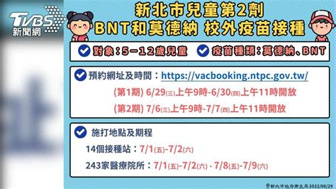 新北5 12歲兒童第2劑 分2階段預約、7／1開打 Tvbs Line Today