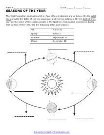 The Earths Tilt And Seasons Worksheets Primarias Worksheets Library