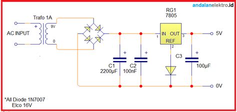 Skema Rangkaian Power Supply 5v 1a Ct Dan Simetris Sederhana Foxify