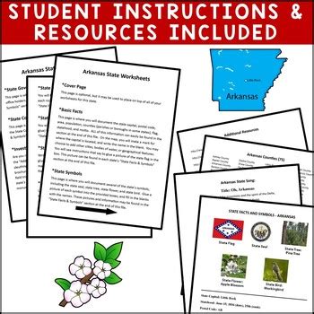 Arkansas State Worksheets By Knowledge Box Central Tpt