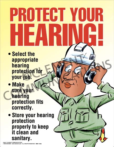 Hearing Protection Posters