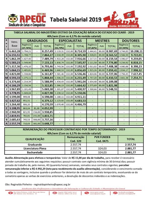 Tabela Salarial Angola 2023 Image To U😩 Descubra Os Segredos Do Muertos Multiplier Megaways