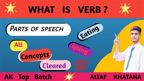 What Is Verb Parts Of Speech All Concepts Cleared AK Top Batch