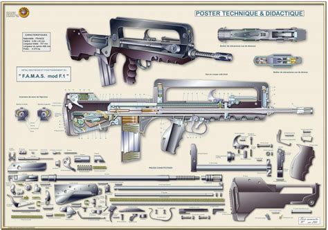 FA FAMAS Mod F1 Artarmes Posters Techniques D Armes