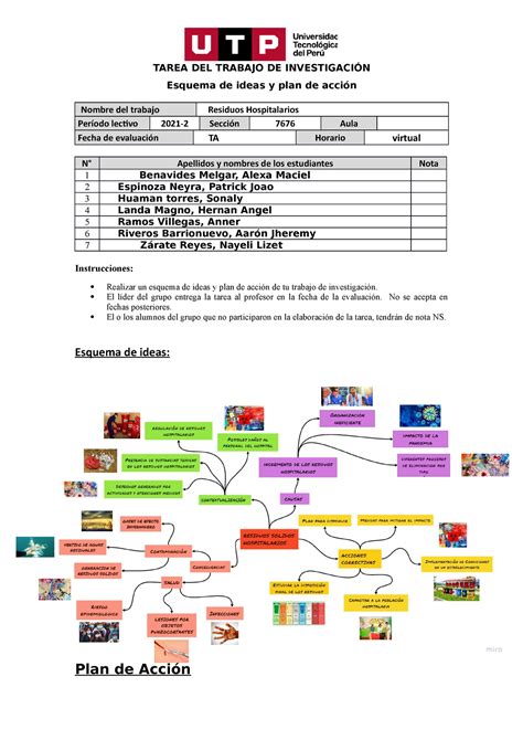 Formato De Entrega De Tarea De Plan De Acci N Y Esquema De Ideas Grupo