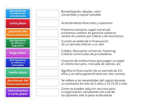 Patrones Y Decisiones De Financiamiento Match Up