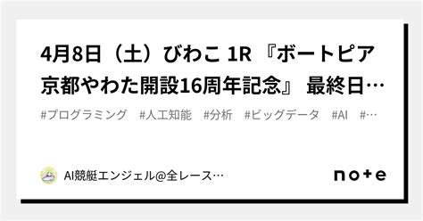 4月8日（土）びわこ 1r 『ボートピア京都やわた開設16周年記念』 最終日 電投締切[10 29]｜ai競艇エンジェル 全レース3連単380