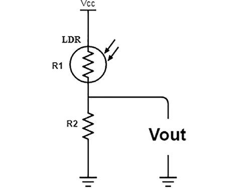 Light Intensity Measurement By Ldr Download Scientific Diagram