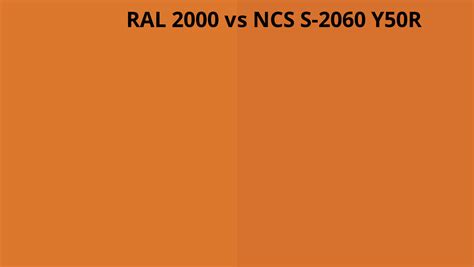 Ral 2000 Vs Ncs S 2060 Y50r Ral Colour Chart Uk