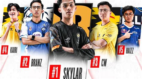 MVP Leaderboard MPL ID Season 11 RRQ Skylar Geser EVOS Branz Dari