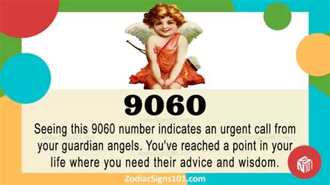 Angel Numbers Archives