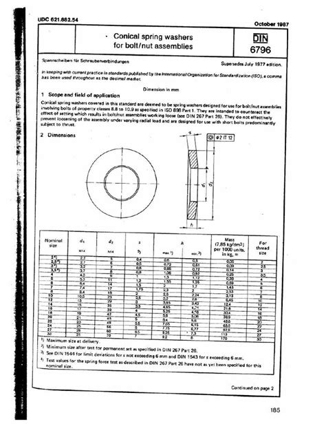 Din 6796 Conical Spring Washers Pdf