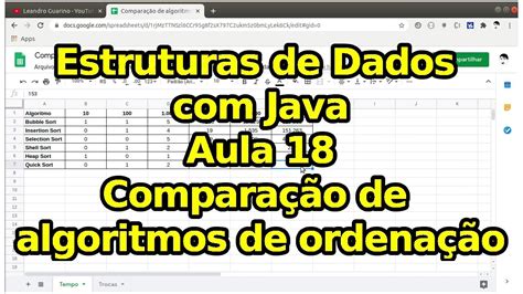 Aula 18 Comparação de algoritmos de ordenação Estruturas de Dados