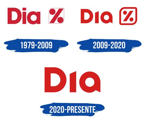 Dia Logo Y S Mbolo Significado Historia Png Marca