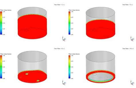 Water Discharge Of A Rotating Tank Ansys Fluent Cfd Simulation