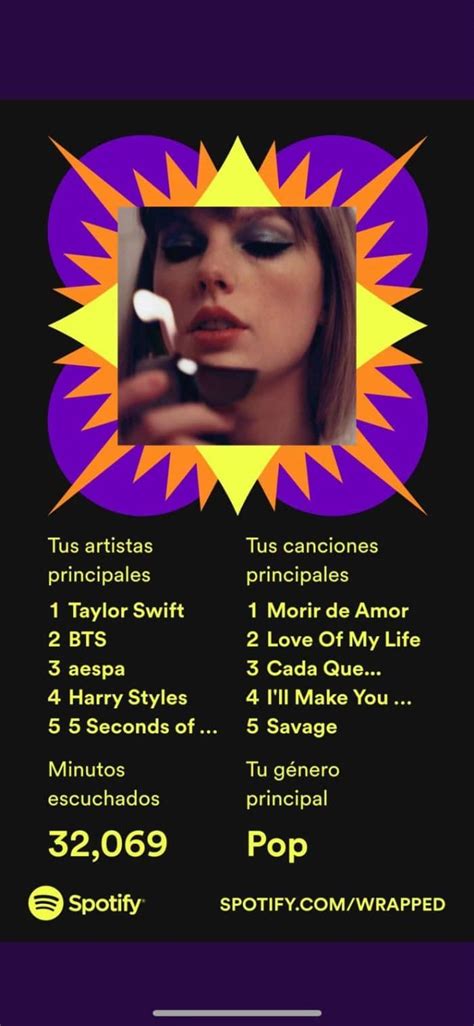 C Mo Ver Spotify Wrapped Con Las Estad Sticas De Tus Artistas Y