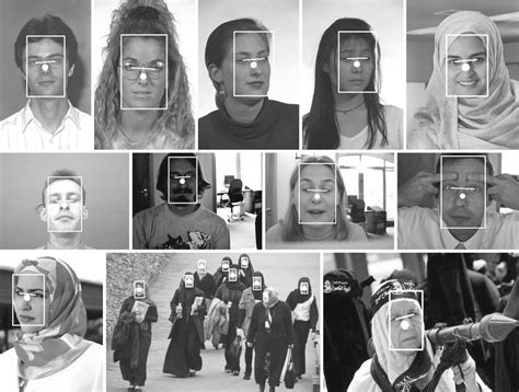 justification   perfect face size   scenarios  faces