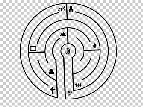 Free Prayer Labyrinth Cliparts, Download Free Prayer Labyrinth Cliparts ...