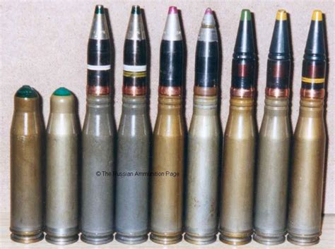 Немного о..23-мм боеприпасах: ru_guns — LiveJournal