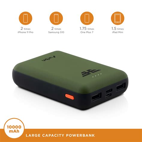 Buy URBN 10000 MAh 12W Fast Charging Power Bank 1 Micro USB Type B 1