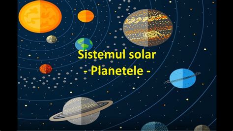 Sistemul Solar Planetele YouTube