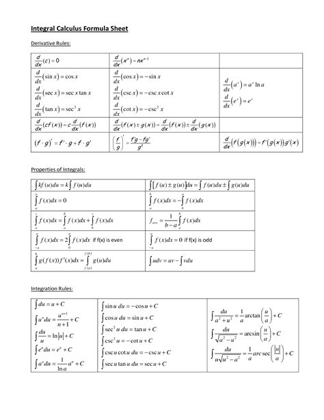 Solution Integral Calculus Formula Sheet Notes Studypool