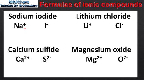 Ionic Compounds Formulas