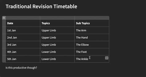 Make An Effective Exam Revision Timetable Alexander Young