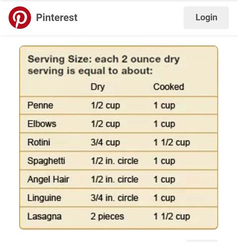 Serving Size For Pasta At Nancy Nelson Blog