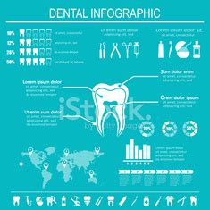 Dental And Teeth Care Infographics Stock Vector Royalty Free FreeImages