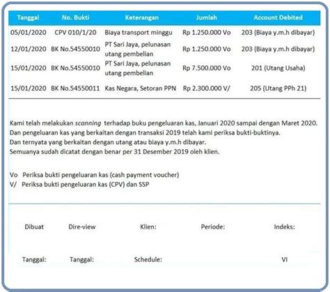 Contoh Kertas Kerja Pembelian Buku Lucyroswebster