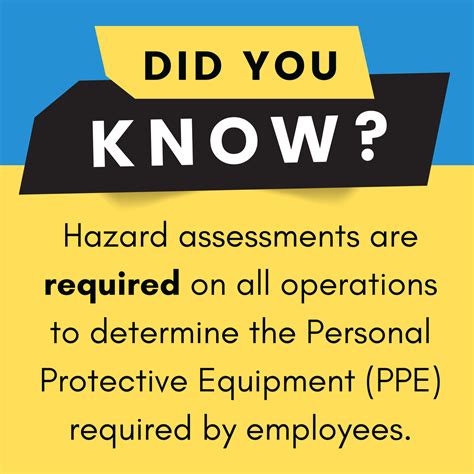 Are You In Compliance With Osha Hazard Assessment Requirements For Ppe