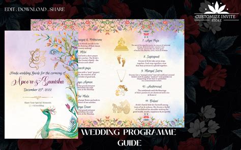 Hindu Wedding Program Printable As Indian Wedding Ceremony Etsy