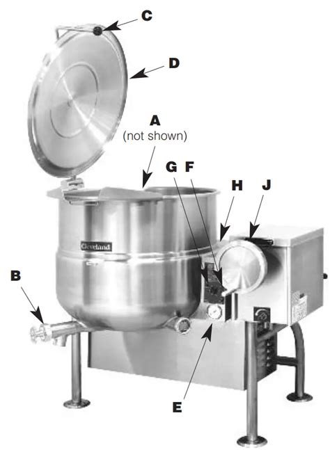 Cleveland KGL 40 T Gas Floor Kettles User Manual