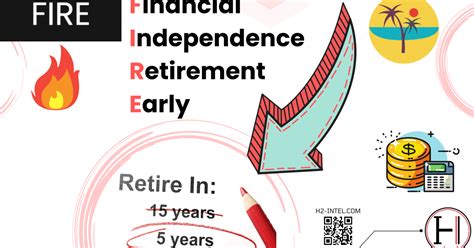 FIRE Financial Independence Retirement Early FULL GUIDE