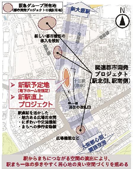 新大阪地域2エリア／十三駅で地下新駅直上開発へ、淡路駅は浄水場に用地創出 日刊建設工業新聞