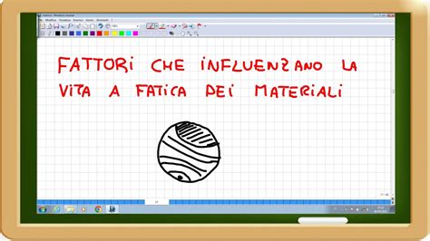 Fattori Che Influenzano La Vita A Fatica Dei Materiali Parte 2 YouTube