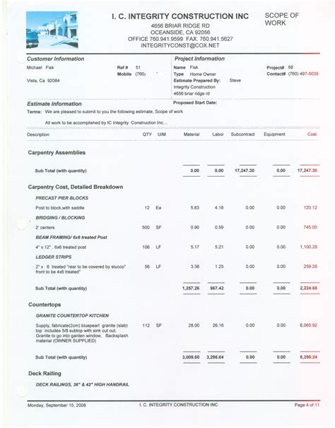 Editable Sample Estimate For Kitchen Remodel Bathroom Remodel Kitchen