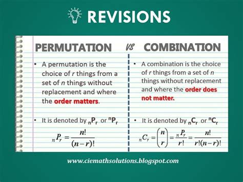 Difference Between Permutation And Combination