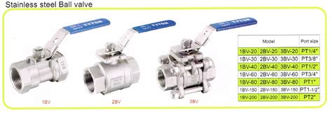 บอลวาล์วสแตนเลส Stainless Steel ฺball Valve