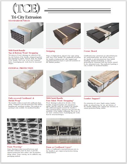 Resources - General Info | Tri-City Extrusion