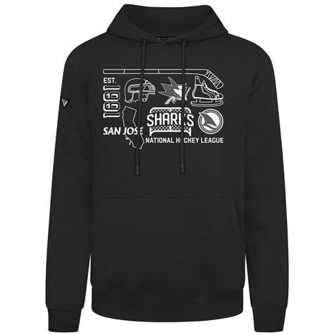 How to Purchase Official Tickets for San Jose Sharks Games 23