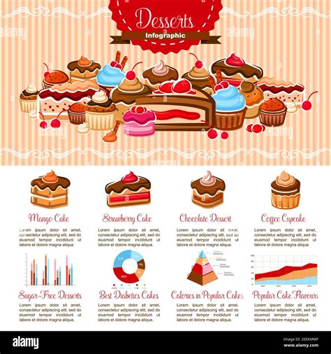 Bakery Shop Desserts Infographics Template Vector Diagram Elements On