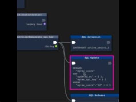 How To Access AppMap Visualizations In VSCode YouTube