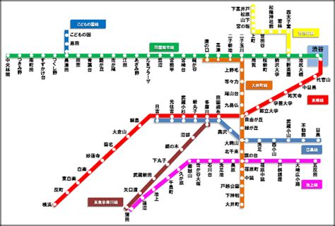 東急田園都市線で住みやすくておすすめな街ベスト3